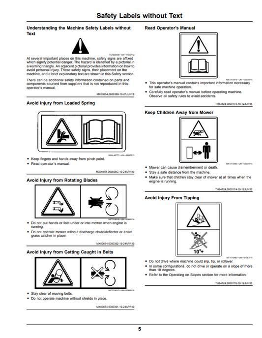 JOHN DEERE Z335E, Z345M, Z345R ZTRAK™ OPERATOR MANUAL OMUC24250