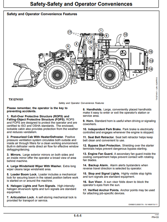 JOHN DEERE 824L 4WD LOADER OPERATOR MANUAL OMT426198X19