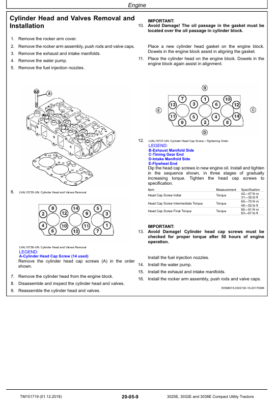 JOHN DEERE 3025E, 3032E, 3038E COMPACT UTILITY TRACTOR DIAGNOSTIC AND REPAIR TECHNICAL MANUAL TM151719