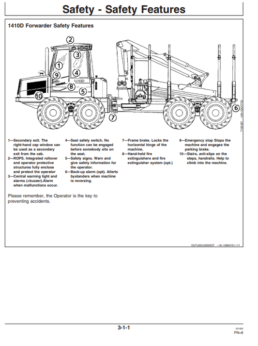 JOHN DEERE 1410D FORWARDER OPERATOR MANUAL OMF064197