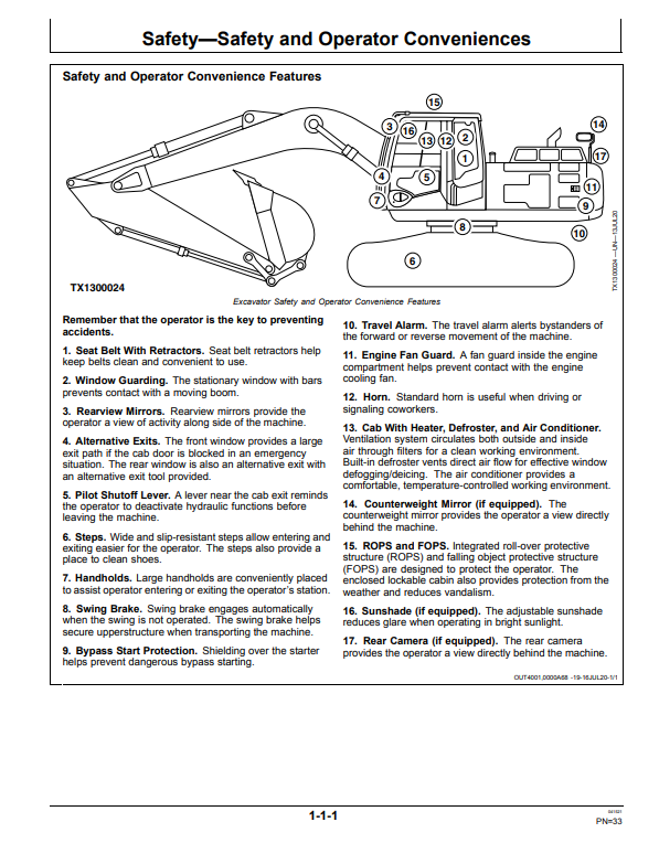 JOHN DEERE 160GLC AND 180GLC EXCAVATOR OPERATOR MANUAL OMT352706X019