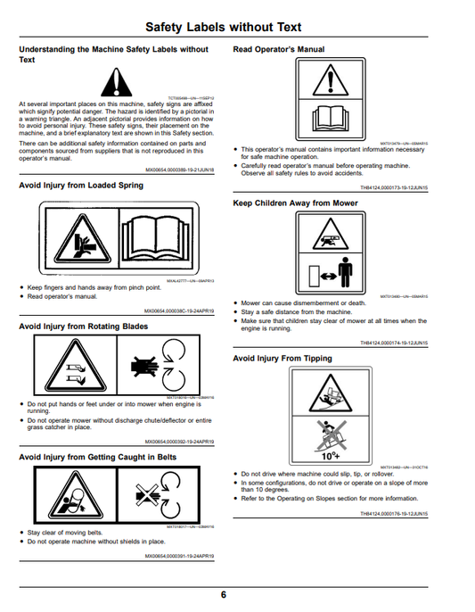 JOHN DEERE Z335E, Z345M, Z345R ZTRAK™ OPERATOR MANUAL OMUC28762