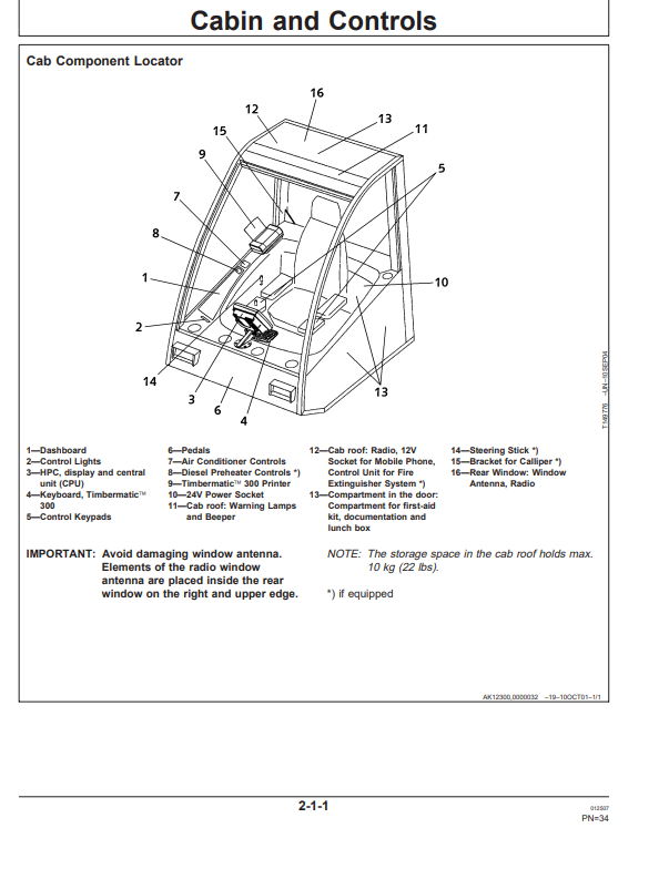 JOHN DEERE 970D, 1070D HARVESTER OPERATOR MANUAL OMF071370