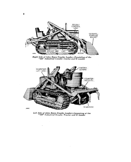 JOHN DEERE 91 INDUSTRIAL LOADER OPERATOR MANUAL OMC48158