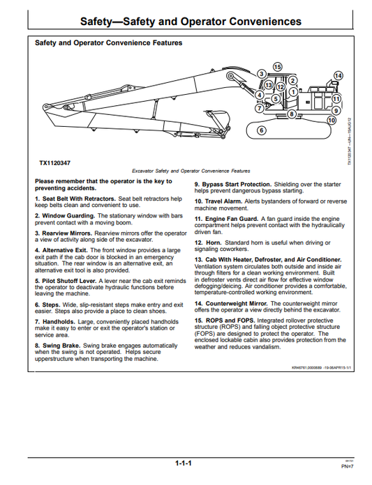 JOHN DEERE 210GLC, 250GLC, 290GLC, 300GLC, 350GLC SUPER LONG FRONT EXCAVATOR OPERATOR MANUAL OMT330416