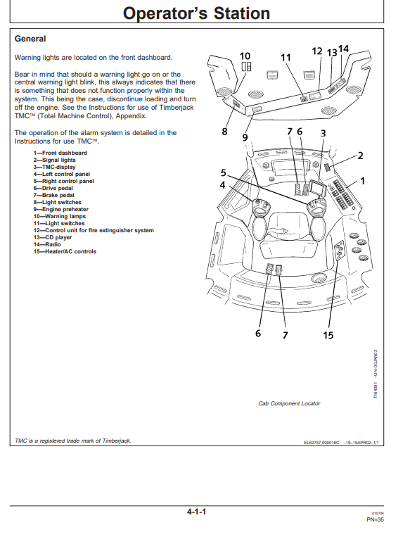 JOHN DEERE TIMBERJACK 810D FORWARDER OPERATOR MANUAL OMF064833