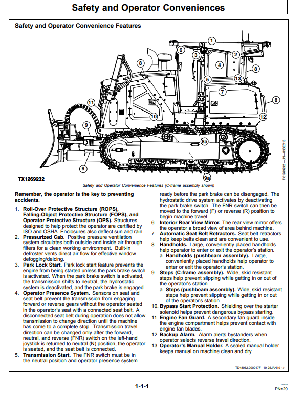 JOHN DEERE 850L CRAWLER DOZER OPERATOR MANUAL OMT398803X19