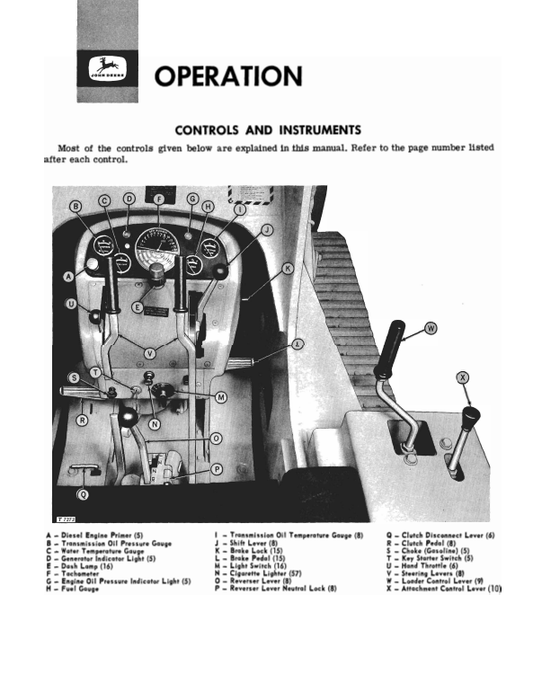 JOHN DEERE 2010 CRAWLER TRACTOR OPERATOR MANUAL OMT19257