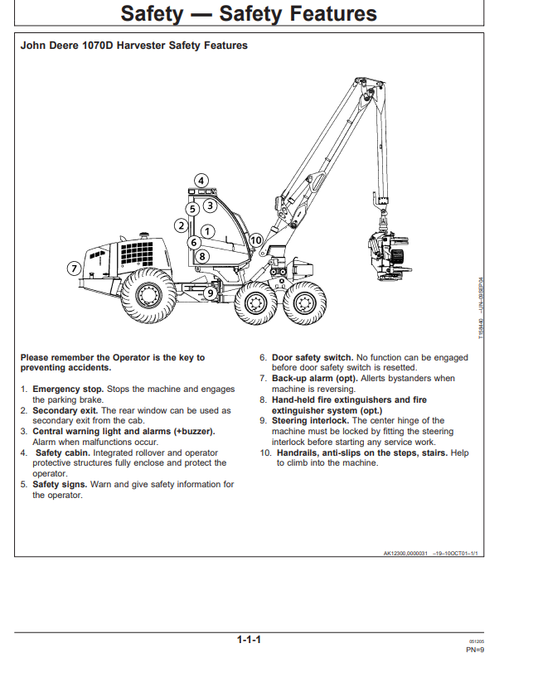 JOHN DEERE 1070D HARVESTER OPERATOR MANUAL OMF069305
