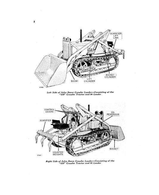 JOHN DEERE 90 INDUSTRIAL LOADER OPERATOR MANUAL OMD53758