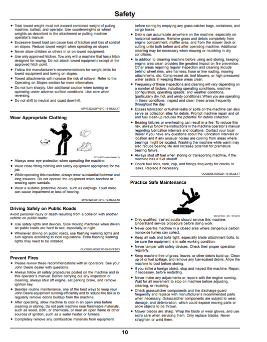 JOHN DEERE Z335E, Z345M, Z345R ZTRAK™ OPERATOR MANUAL OMUC18700