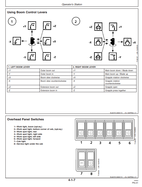 JOHN DEERE 1110D FORWARDER OPERATOR MANUAL OMF064826