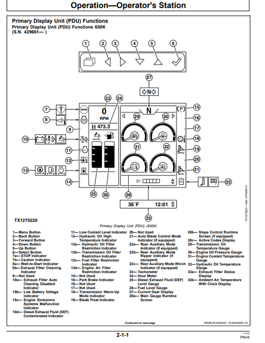 JOHN DEERE 650K, 700L, 750L, 850L, 950 P CRAWLER DOZER OPERATOR MANUAL OMT443021