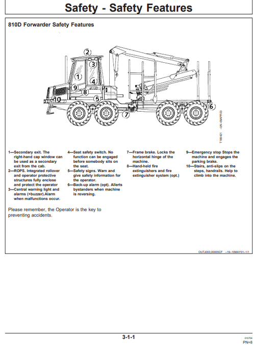 JOHN DEERE TIMBERJACK 810D FORWARDER OPERATOR MANUAL OMF064833