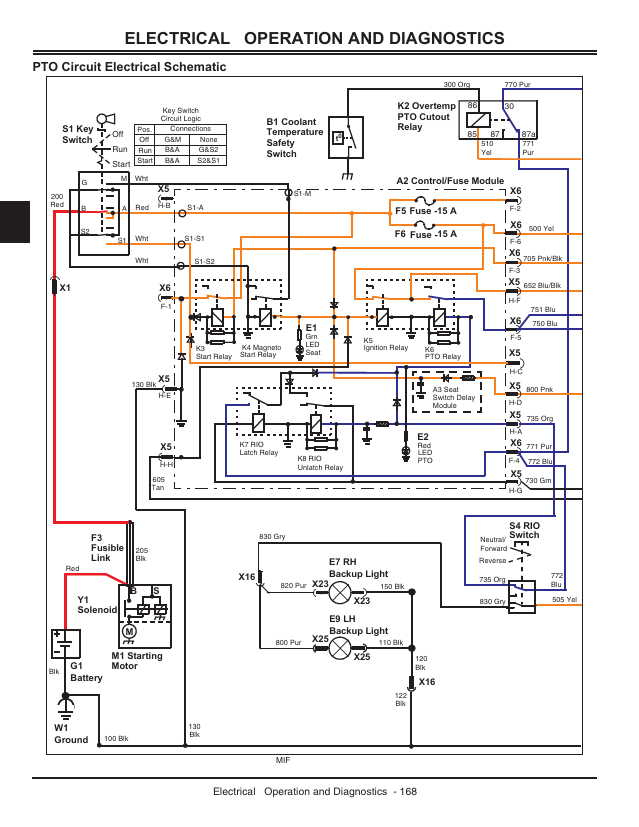 JOHN DEERE X495, X595 GARDEN TRACTOR ELECTRICAL DIAGRAM MANUAL TM2024