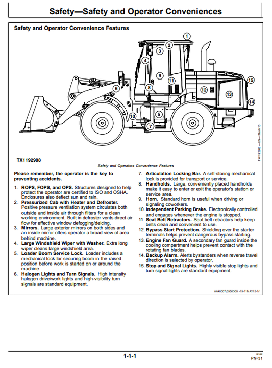 JOHN DEERE 544K-II 4WD LOADER OPERATOR MANUAL OMT387131X19