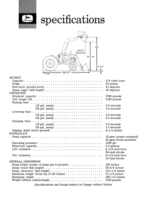 JOHN DEERE 710 LOADER OPERATOR MANUAL OMU17505