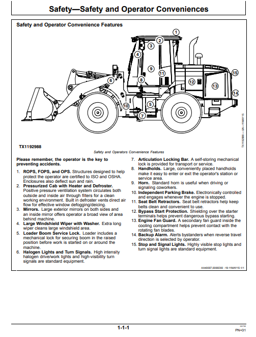 JOHN DEERE 524K-II 4WD LOADER OPERATOR MANUAL OMT387134X19