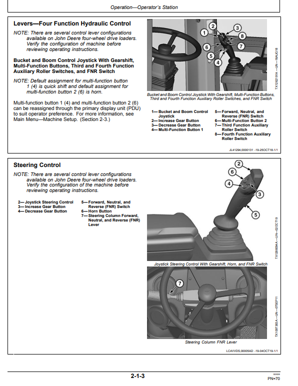 JOHN DEERE 724 P-TIER, GEN-A 4WD LOADER OPERATOR MANUAL OMT453610X019