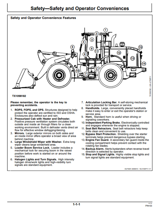 JOHN DEERE 624K-II 4WD LOADER OPERATOR MANUAL OMT387135X19