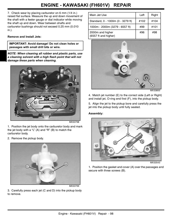 JOHN DEERE GX255, GX325, GX335 AND GX345 GARDEN TRACTOR TECHNICAL MANUAL TM1973