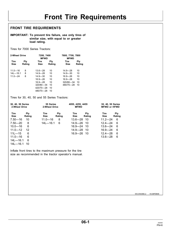 JOHN DEERE 740 LOADER TECHNICAL MANUAL PDIW42590