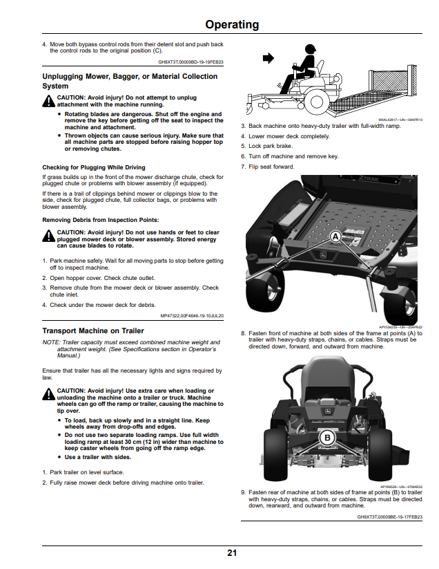 JOHN DEERE Z315E, Z320M, Z320R RESIDENTIAL ZTRAK™ OPERATOR MANUAL OMUC31579E