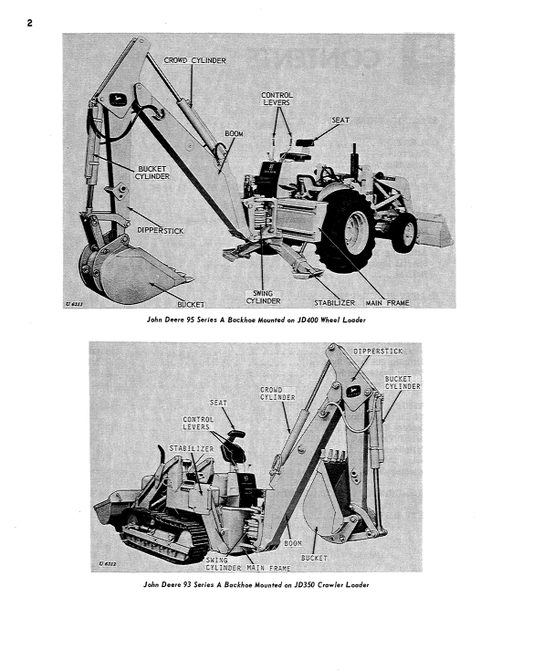 JOHN DEERE 93 SERIES A, 94 AND 95 SERIES A BACKHOE OPERATOR MANUAL OMU41396