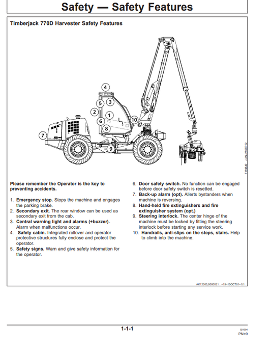 JOHN DEERE 770D HARVESTER OPERATOR MANUAL OMF066348