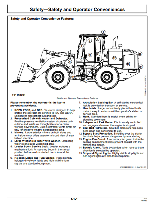 JOHN DEERE 524K 4WD LOADER OPERATOR MANUAL OMT337787X19
