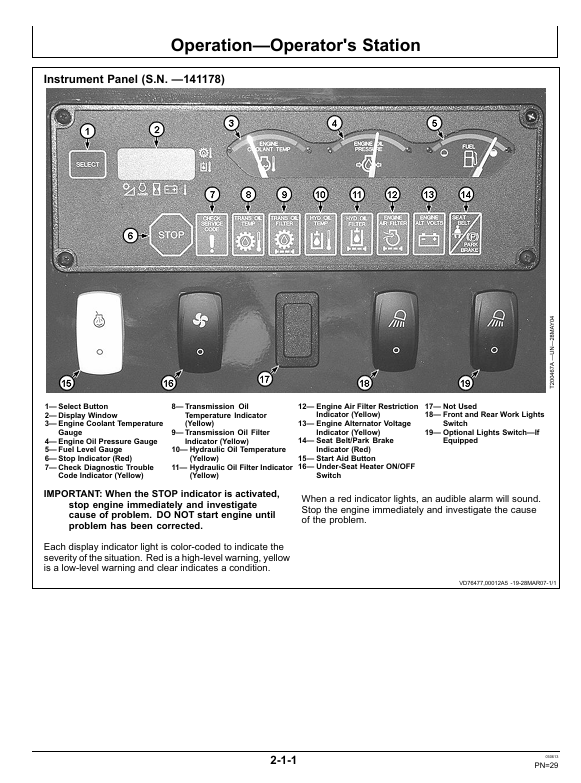 JOHN DEERE 450J, 550J, AND 650J CRAWLER DOZER OPERATOR MANUAL OMT204685