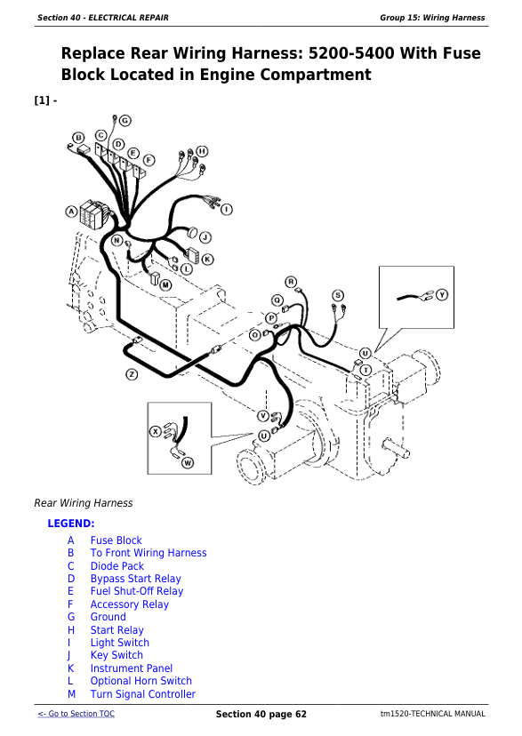 JOHN DEERE 5200, 5300, 5400 AND 5500 TRACTOR DIAGNOSTIC AND REPAIR TECHNICAL MANUAL TM1520