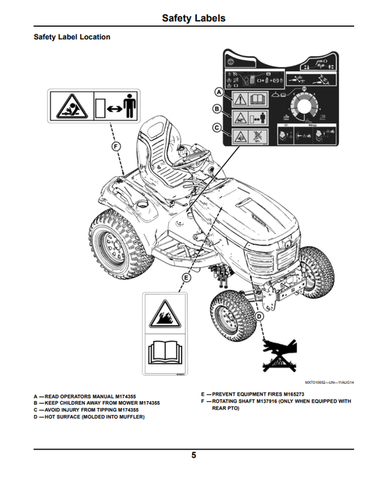 JOHN DEERE X750, X754, AND X758 TRACTOR OPERATOR MANUAL OMM174241