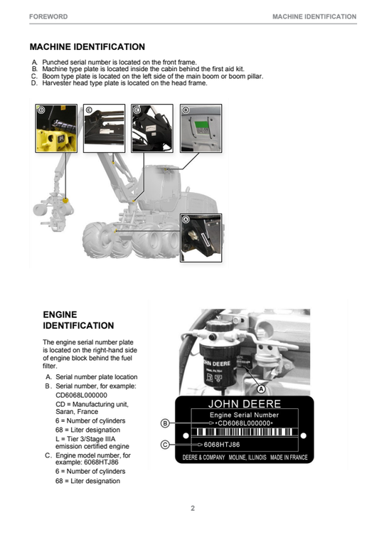 JOHN DEERE 1070E, 1170E CTL HARVESTER OPERATOR INSTRUCTION MANUAL F074164