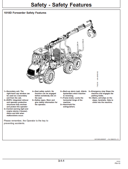 JOHN DEERE TIMBERJACK 1010D FOWARDER OPERATOR MANUAL OMF067058