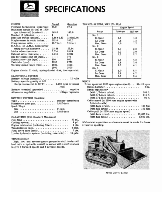 JOHN DEERE JD 450 CRAWLER LOADER OPERATOR MANUAL OMT23810