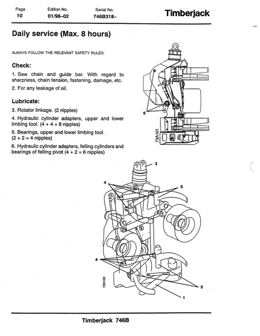 JOHN DEERE 746B HARVESTER HEAD OPERATOR MANUAL F044989