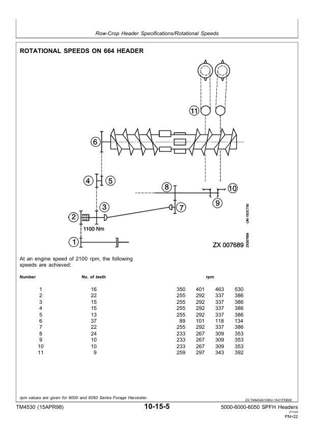 JOHN DEERE 664, 665R, 666, 666R ROW-CROP HEADDER, 630, 630A, 645 AND 645A WINDROW PICKUP TECHNICAL MANUAL TM4530