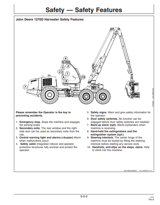 JOHN DEERE 1270D HARVESTER OPERATOR MANUAL OMF064626