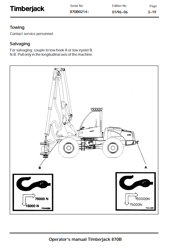 JOHN DEERE TIMBERJACK 870B OPERATOR MANUAL F039986