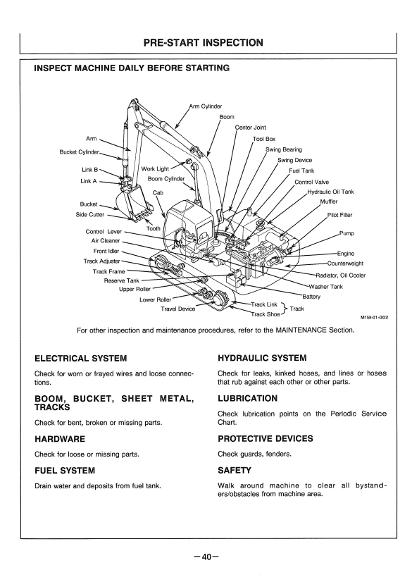 HITACHI EX220-5, EX220LC-5, EX230H-5, EX230LCH-5 EXCAVATOR OPERATOR MANUAL EM15S11