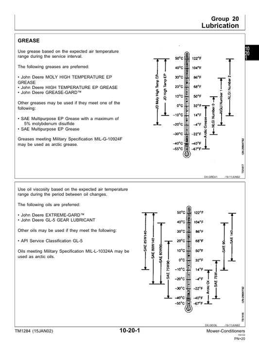 JOHN DEERE 1207, 1209, 1217 AND 1219 MOWER-CONDITIONER TECHNICAL MANUAL TM1284
