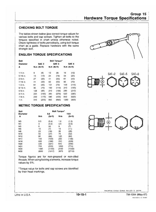 JOHN DEERE 3, 6, 8 & 9 ROTARY CUTTER TECHNICAL MANUAL TM1394