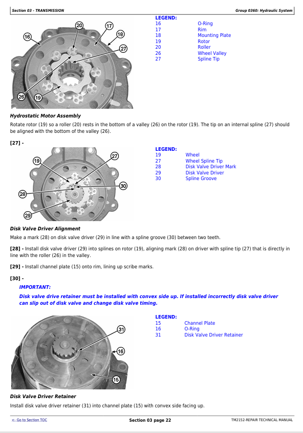 JOHN DEERE 317 AND 320 SKID STEER LOADER, CT322 COMPACT TRACK LOADER REPAIR TECHNICAL MANUAL TM2152