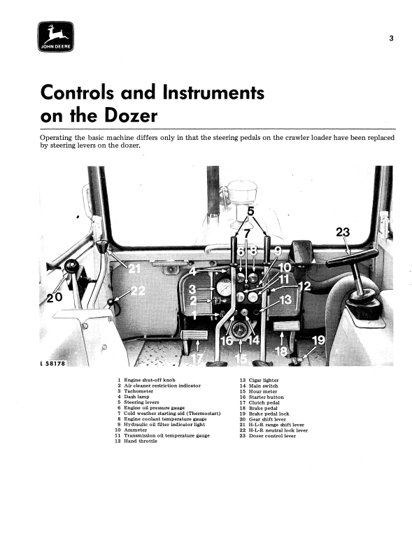 JOHN DEERE 450A CRAWLER LOADER OPERATOR MANUAL OML2742