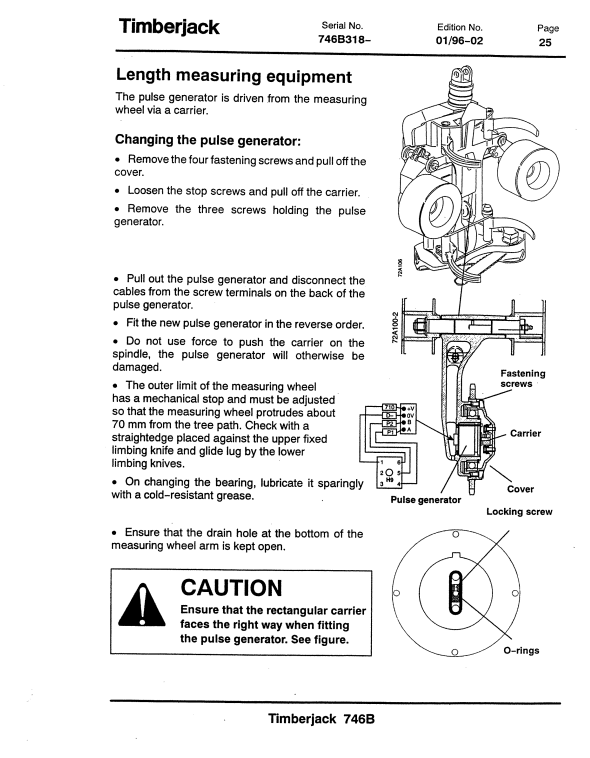 JOHN DEERE 746B HARVESTER HEAD OPERATOR MANUAL F044989