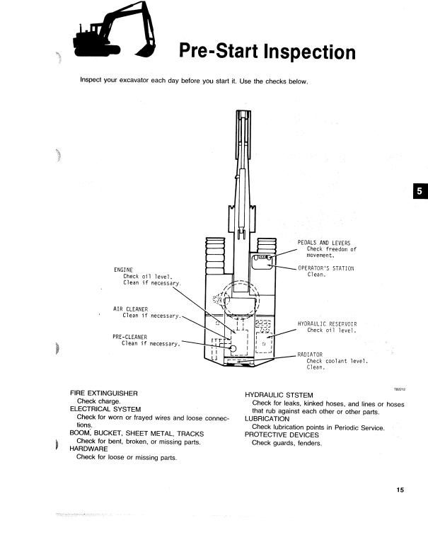 JOHN DEERE 690B EXCAVATOR OPERATOR MANUAL OMT73563