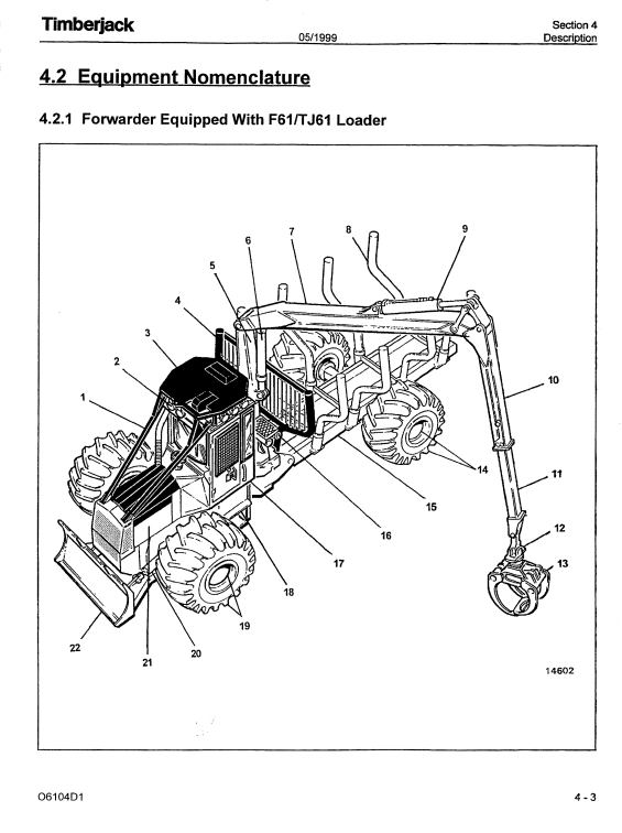 JOHN DEERE TIMBERJACK 610 FORWARDER OPERATOR MANUAL F293658