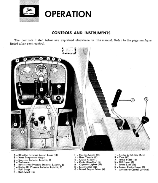 JOHN DEERE 1010 CRAWLER LOADER OPERATOR MANUAL OMT19259