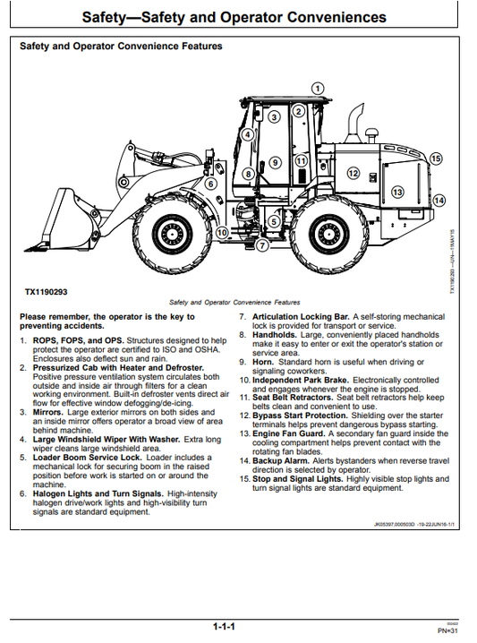JOHN DEERE 524K-II 4WD LOADER OPERATOR MANUAL OMT387130X19